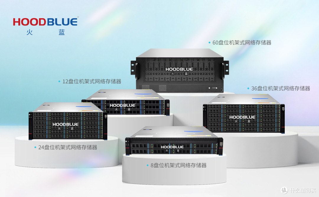 全栈式数据存储基石,火蓝十款高性能机型,让备份扩容轻松搞定