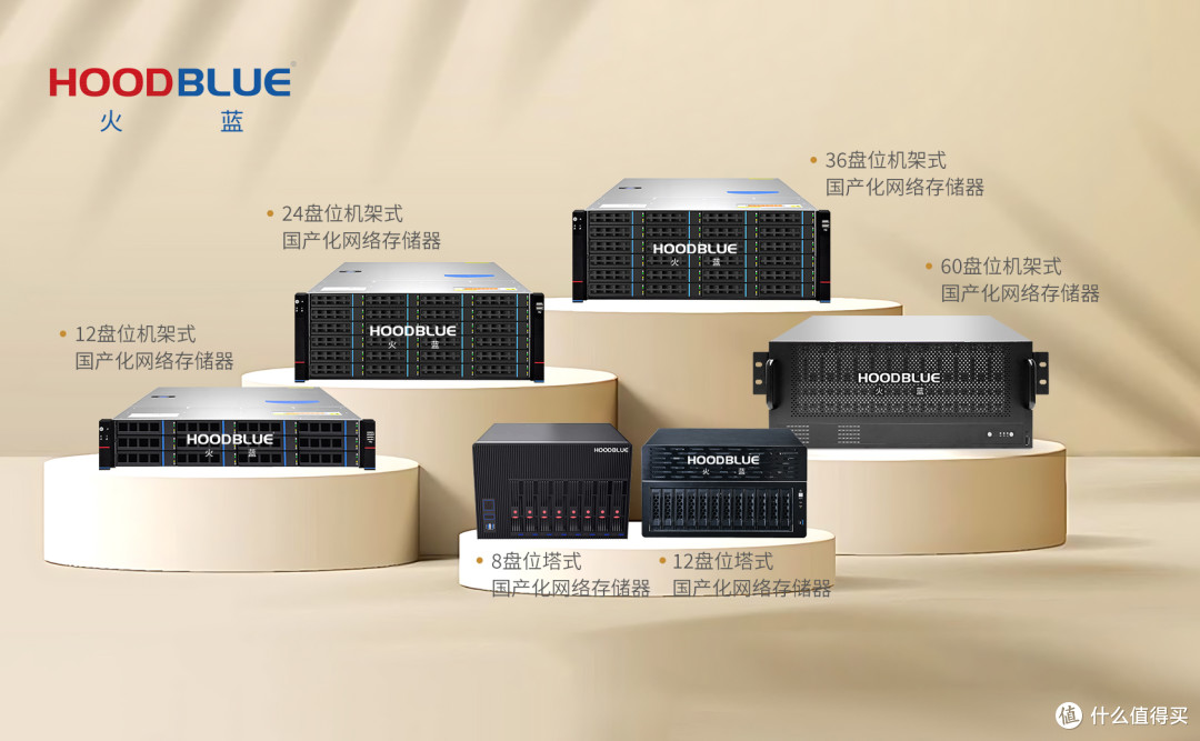 全栈式数据存储基石,火蓝十款高性能机型,让备份扩容轻松搞定