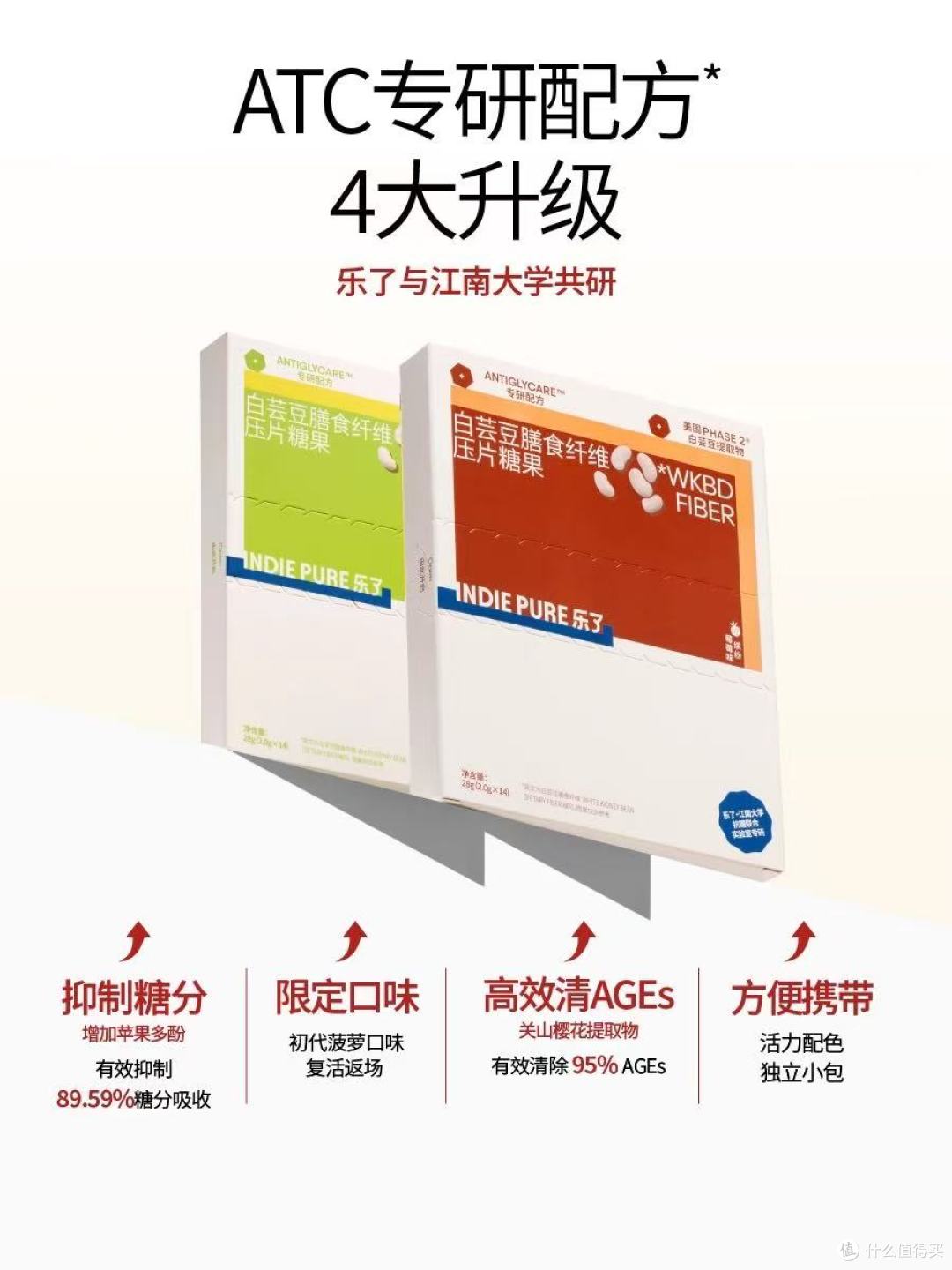 ✨久坐党/聚餐狂/甜食控必看!终于找到不用饿肚子的控碳神器了