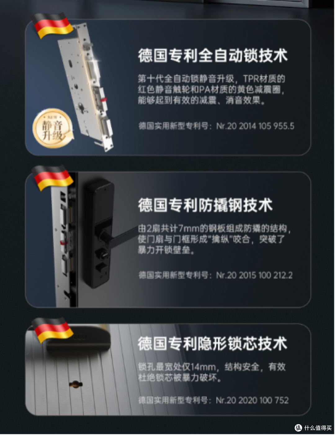 选对门,居家安全感翻倍!德盾高端入户门的真实体验