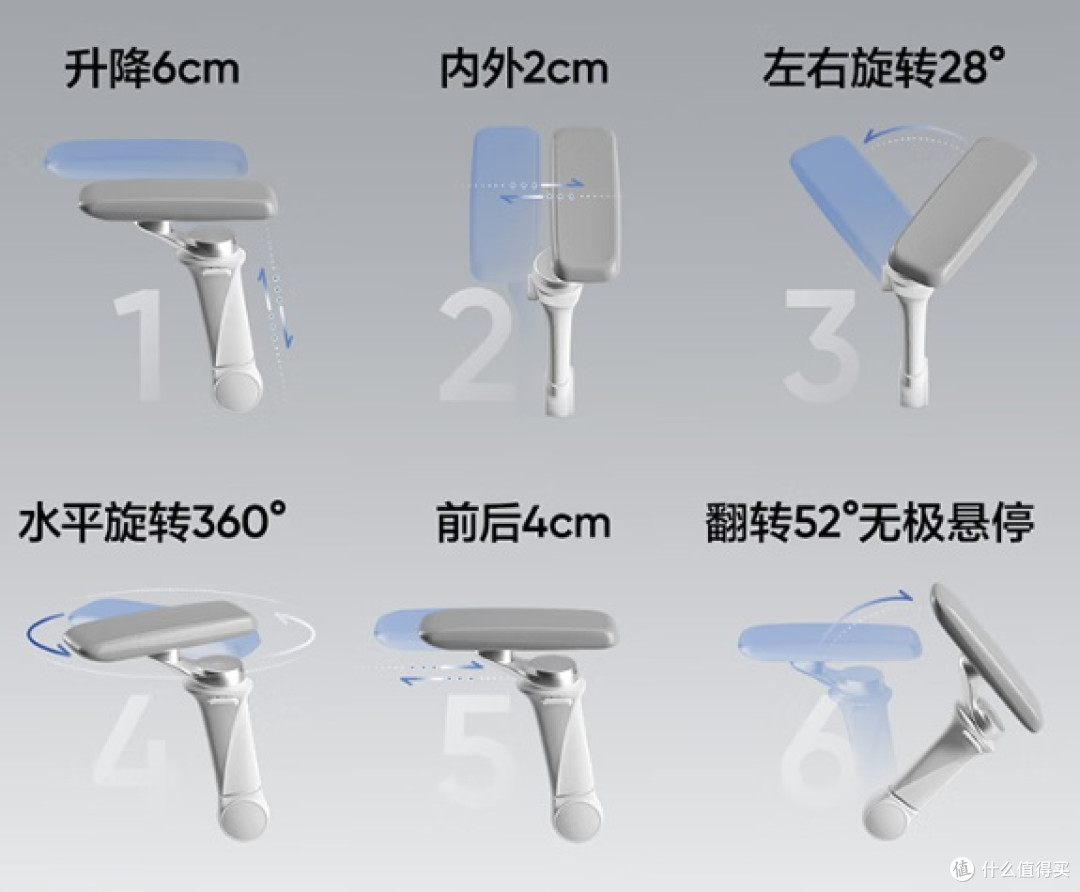 游戏党久坐不累的秘密！2025年人体工学椅推荐—网易小蛮腰S9 MAX