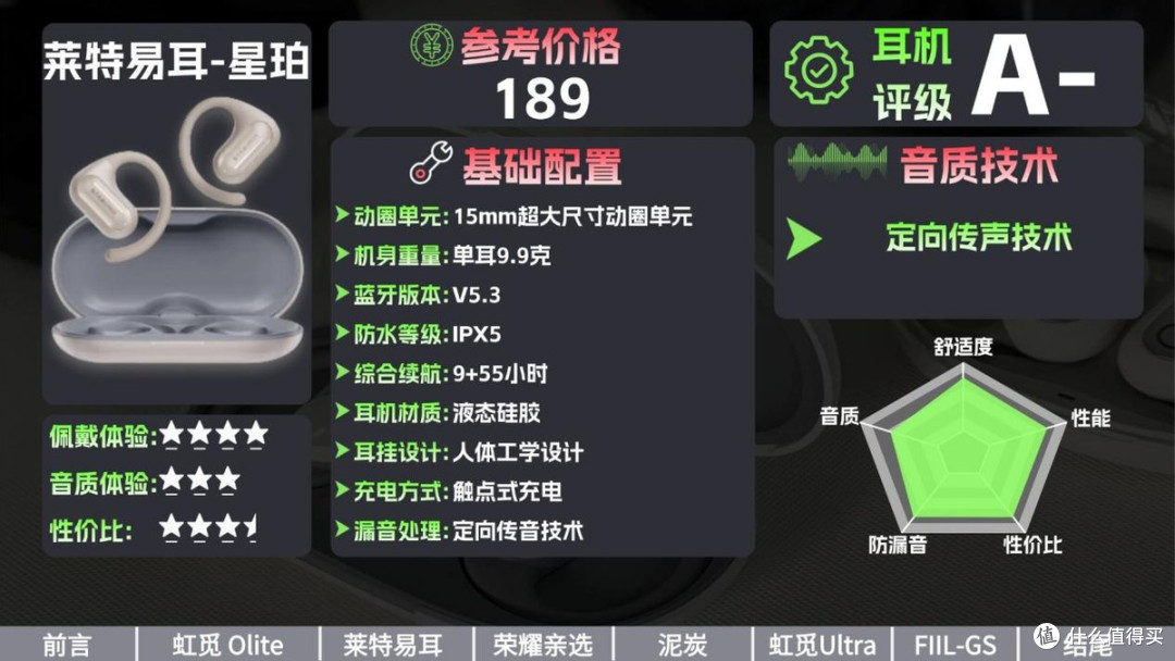 300元左右的开放式耳机推荐,热门高性价比耳挂式运动耳机盘点