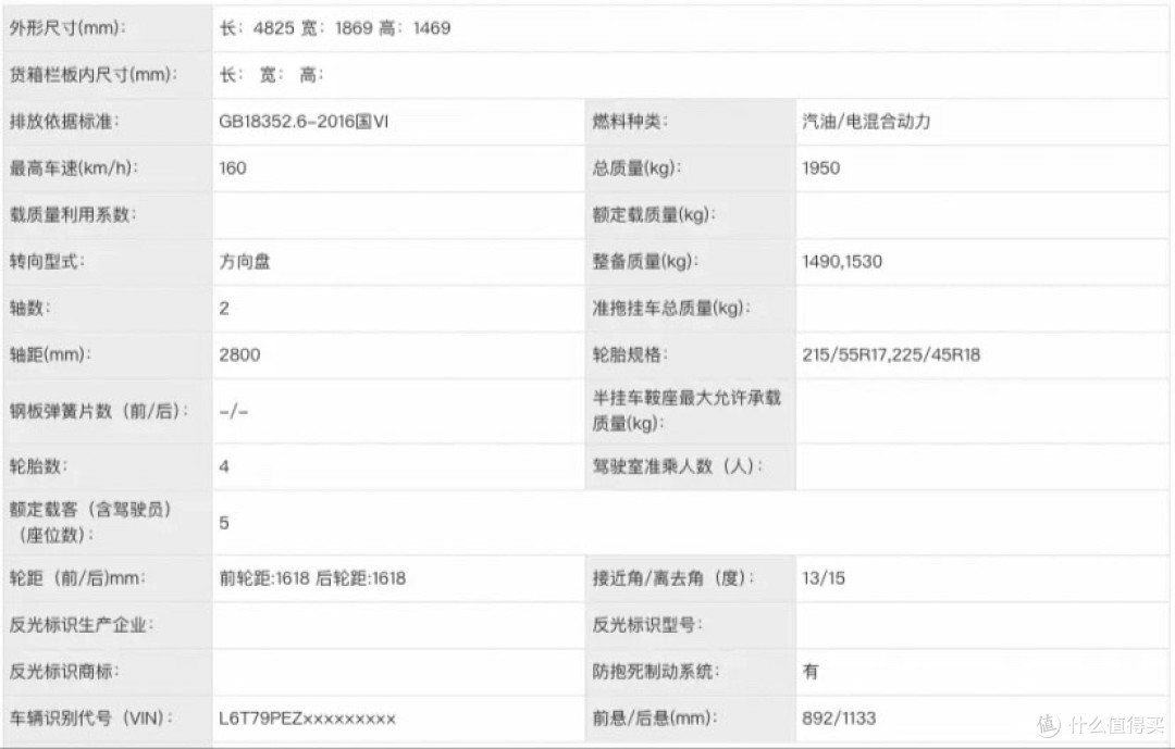 吉利星瑞HEV申报图曝光 运动颜值焕新