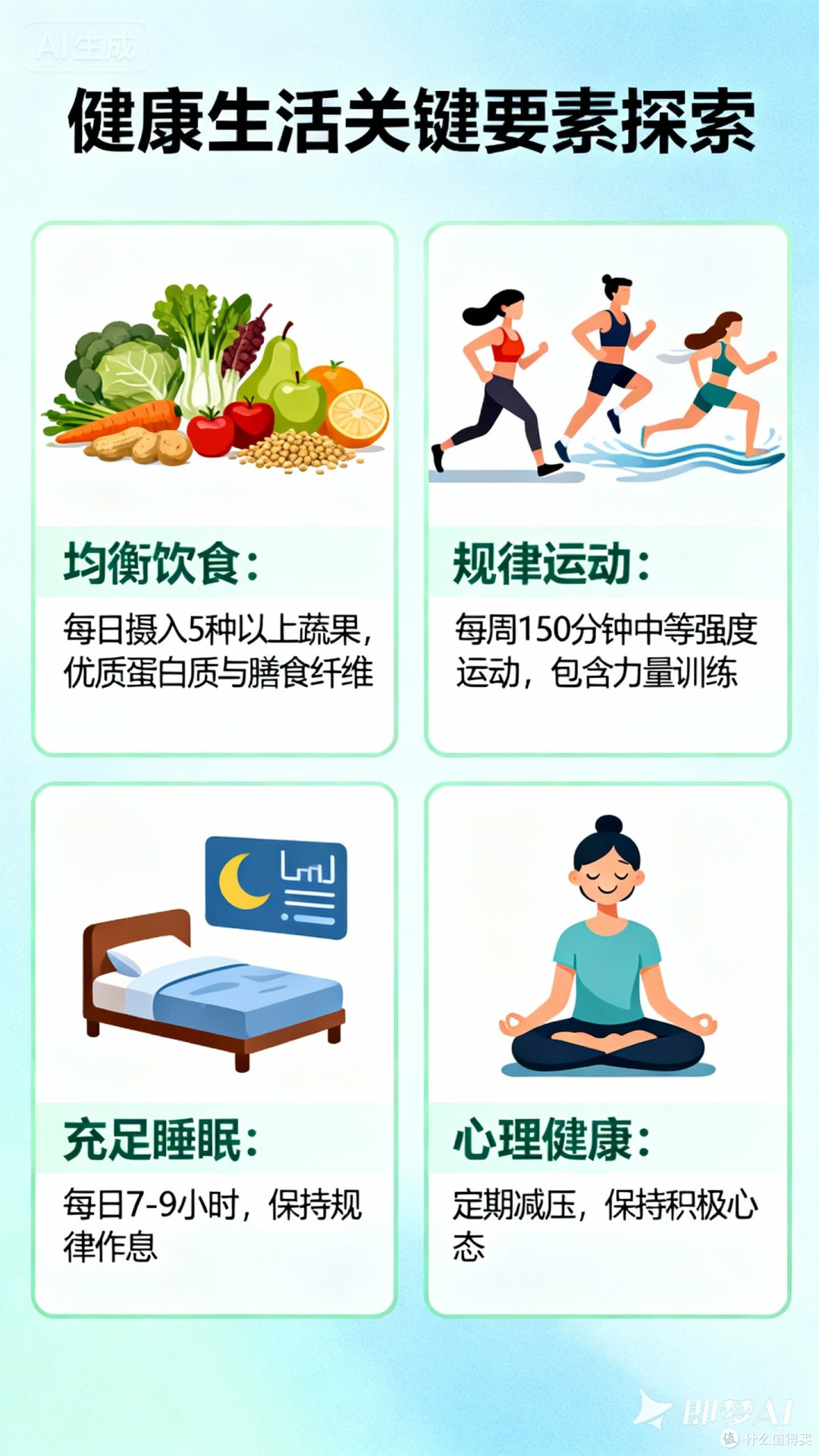 探索健康生活的关键要素