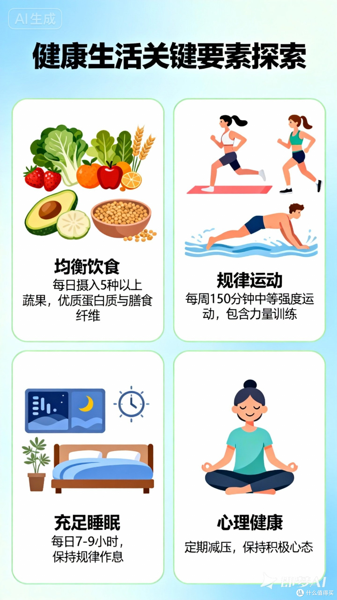 探索健康生活的关键要素