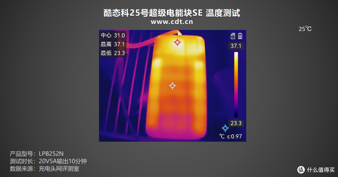 新卷王!多协议支持,容量大满贯,酷态科25号超级电能块SE评测