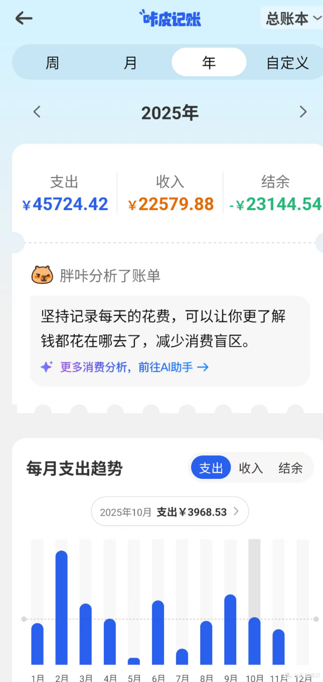 告别糊涂账,AI记账工具咔皮记账,能用但可提升空间挺大
