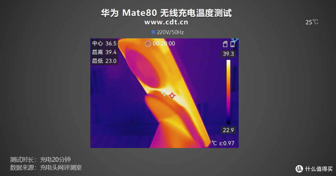 搭载有线66W+无线50W充电组合,华为Mate80标准版充电评测