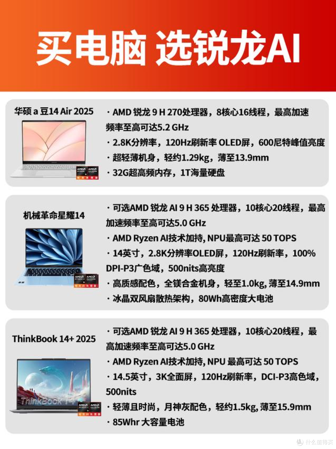 到底要买什么样的笔记本啊啊啊啊？！