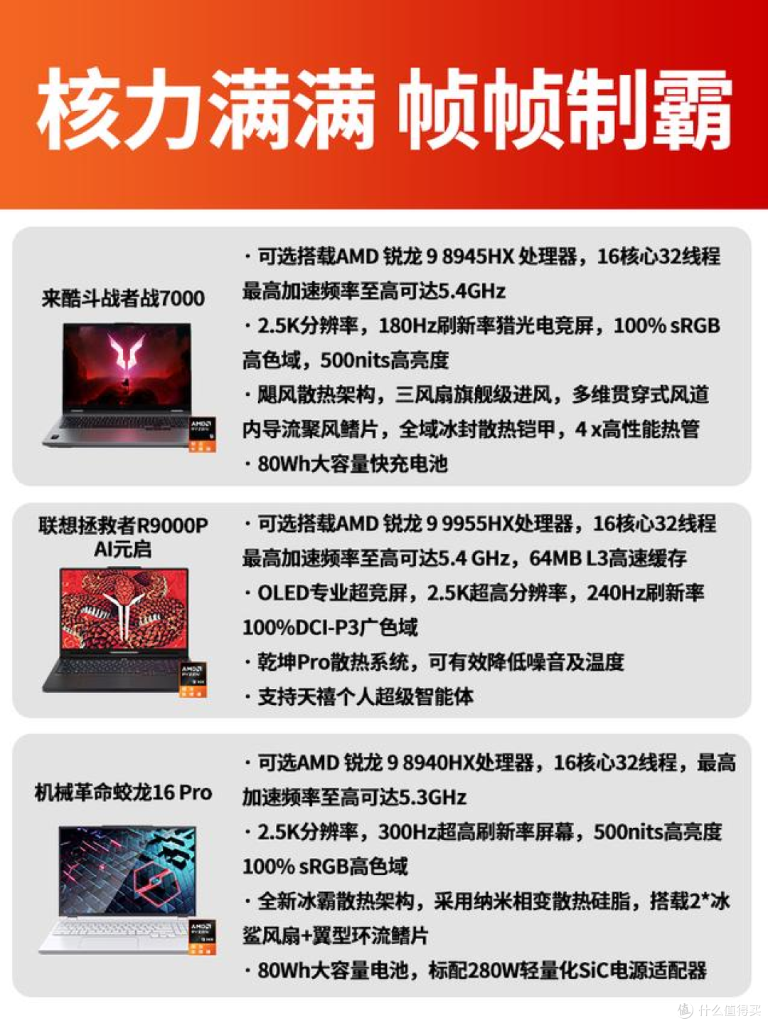 到底要买什么样的笔记本啊啊啊啊？！
