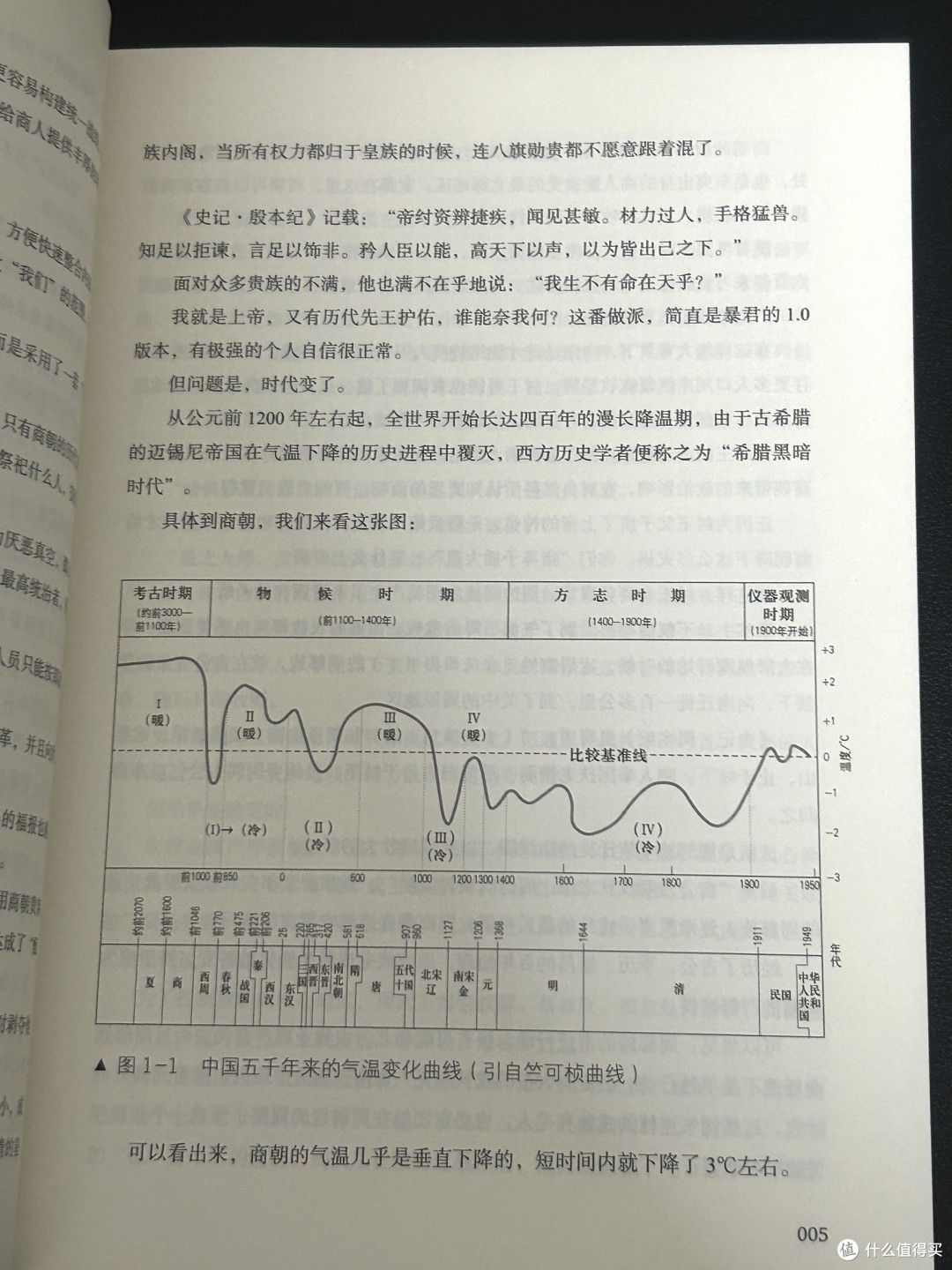 中国历史变局3000年