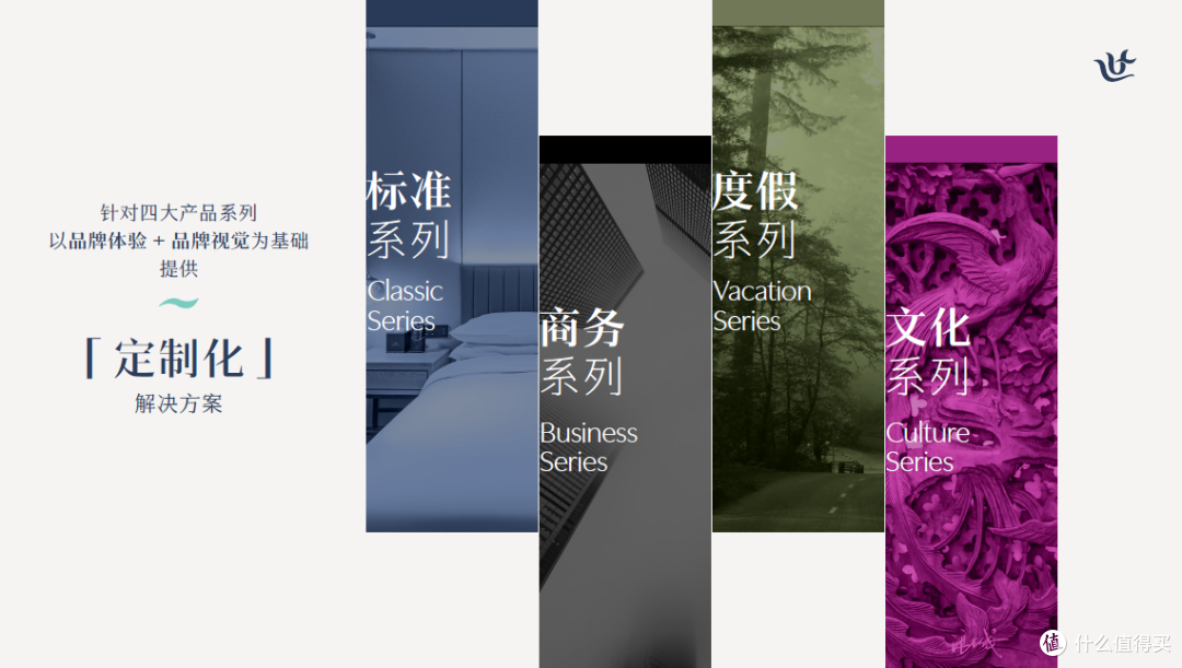 当酒店投资回归理性,世茂喜达为何逆势被“重仓”
