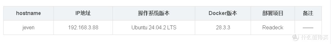 Readeck + Docker:打造个人书签管理系统的终极指南