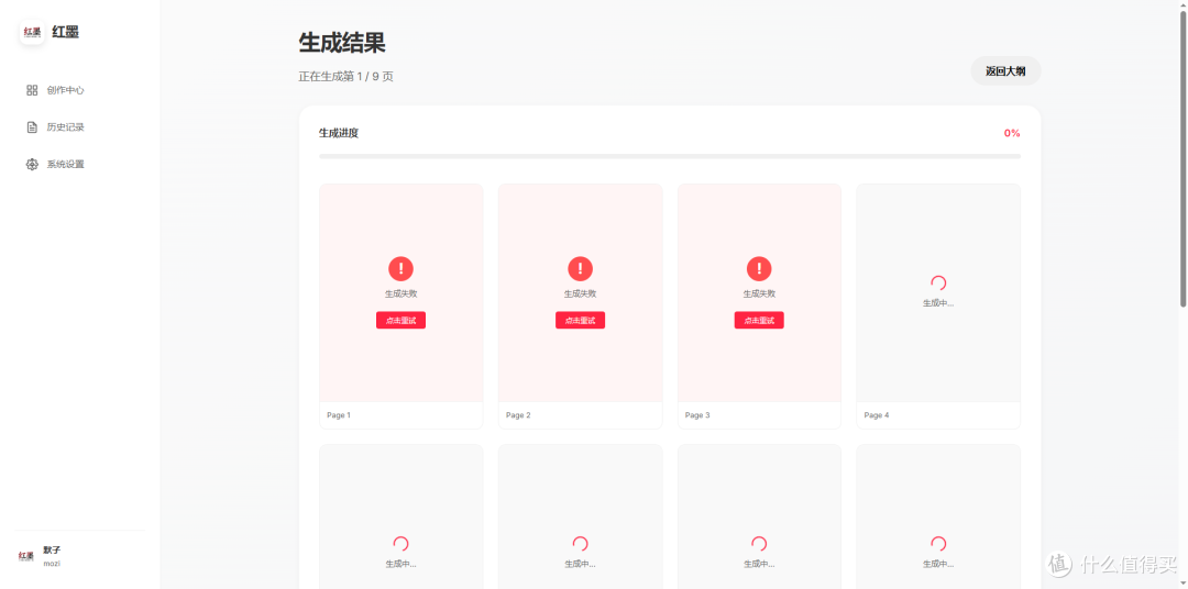 一句话生成小红书爆款图文?我在 NAS 上搭建小红书内容工厂!