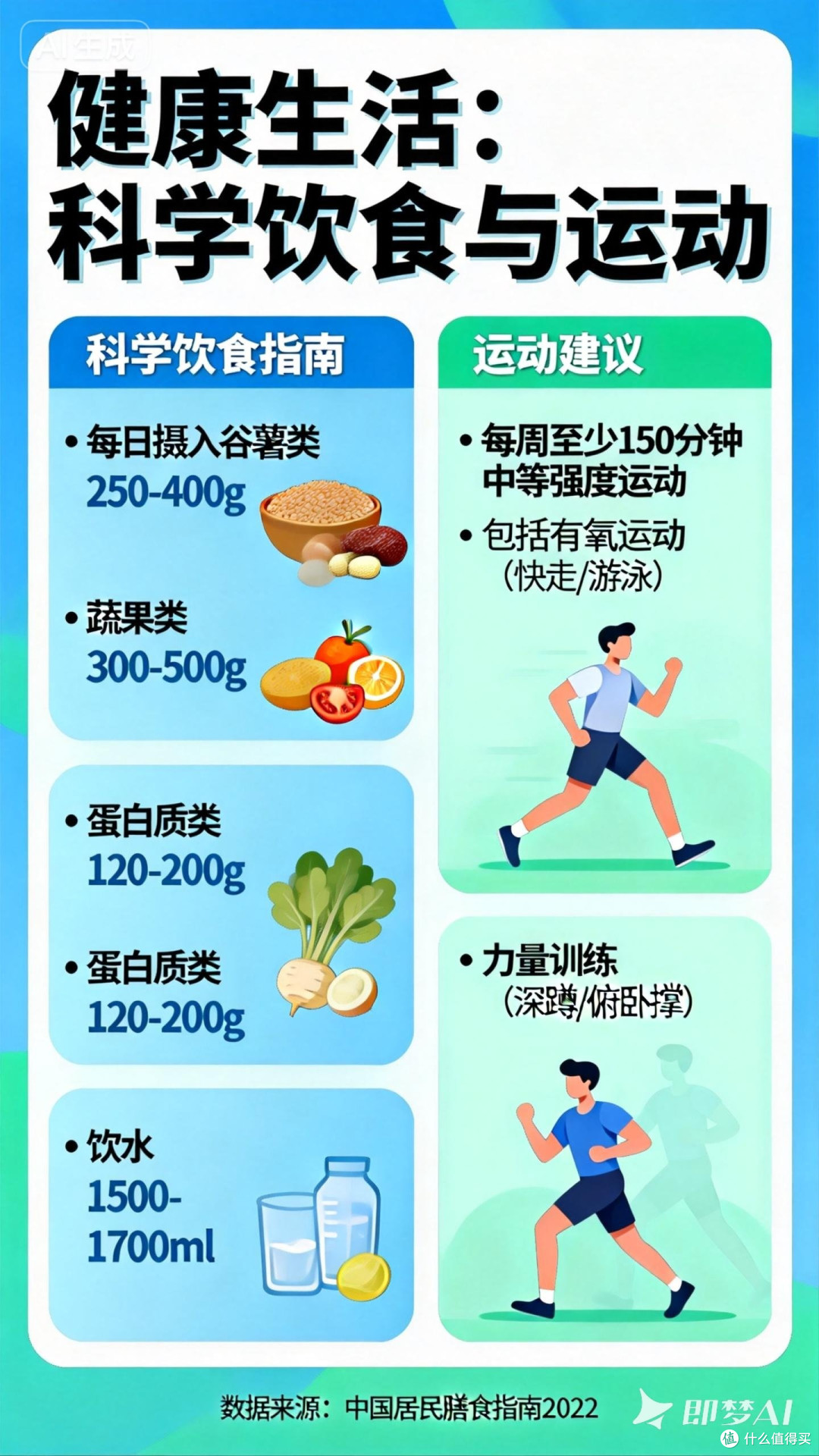 如何选择适合的旅行装备？