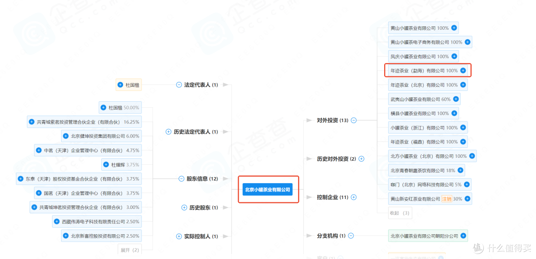 小罐茶普洱好喝吗?品尝年迹普洱2018