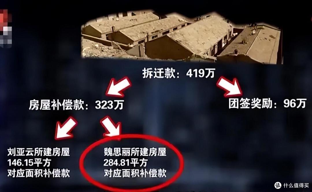 下岗女16万买房,15年后拆迁赔419万卖家不服,法院判决大快人心