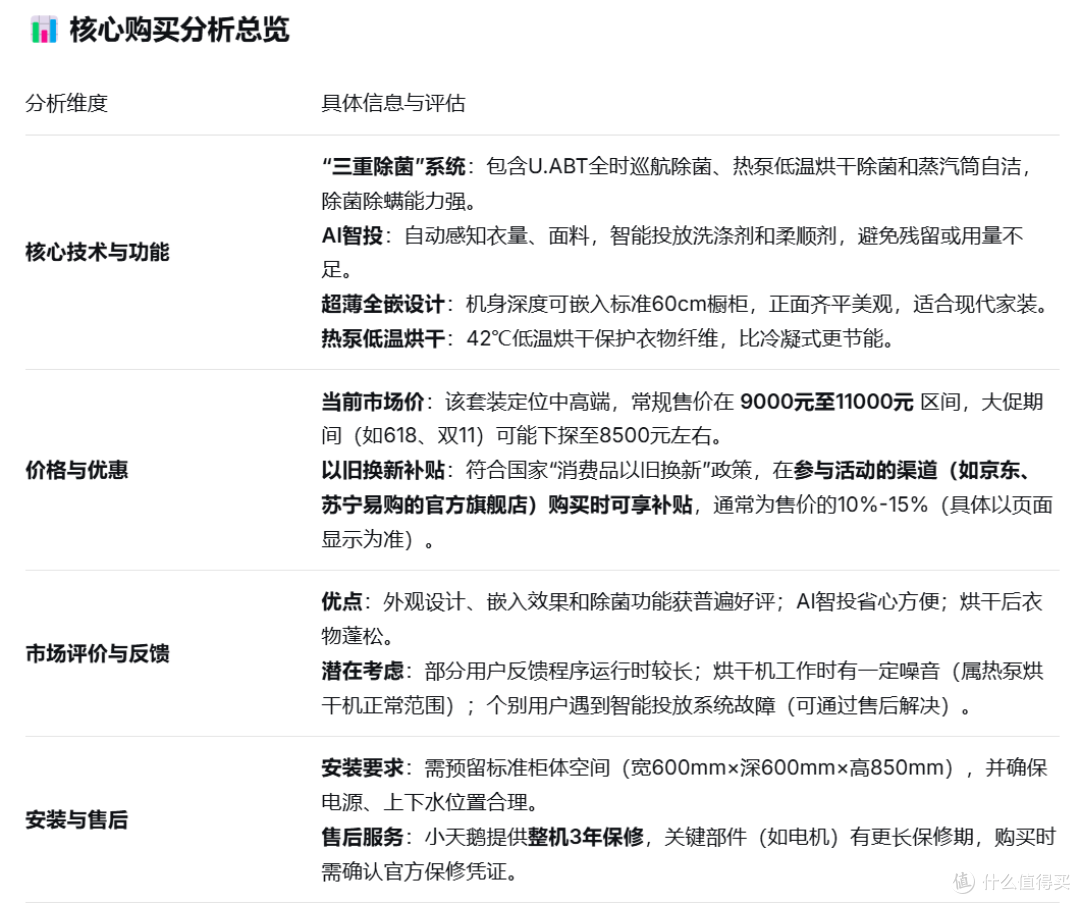 小天鹅小乌梅3.0 洗烘套装 10KG滚筒洗衣机烘干机 深度分析