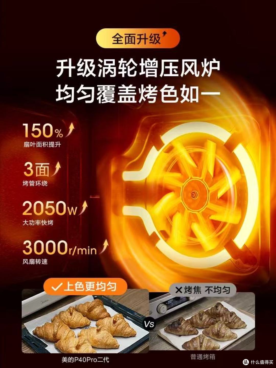 美的P40Pro二代封神!风炉烤箱+空气炸锅二合一
