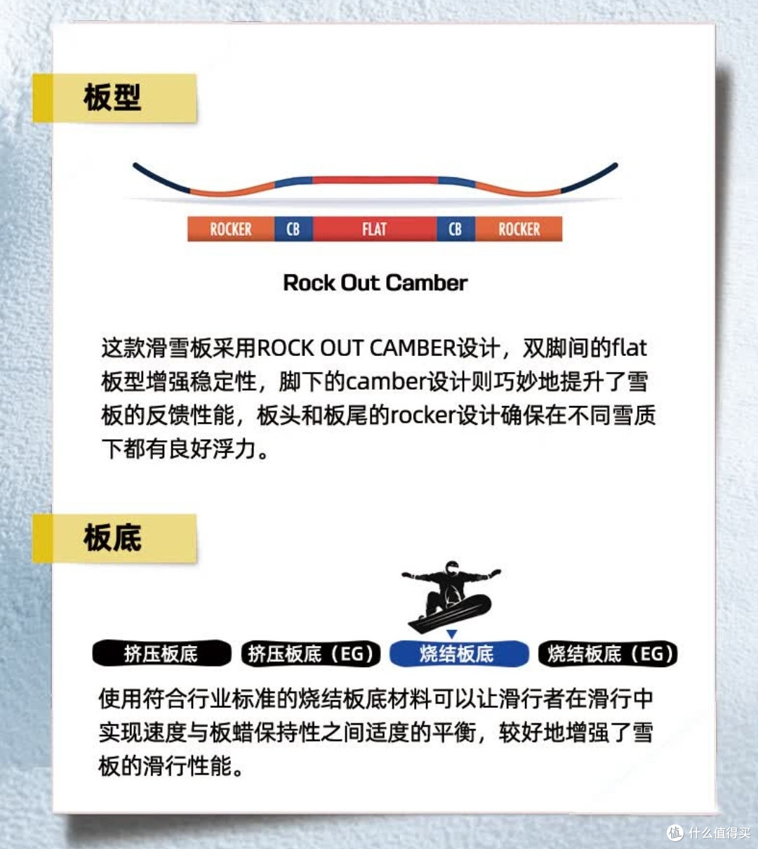 萨洛蒙SLEEPWALKER单板实测:公园自由式性价比之王