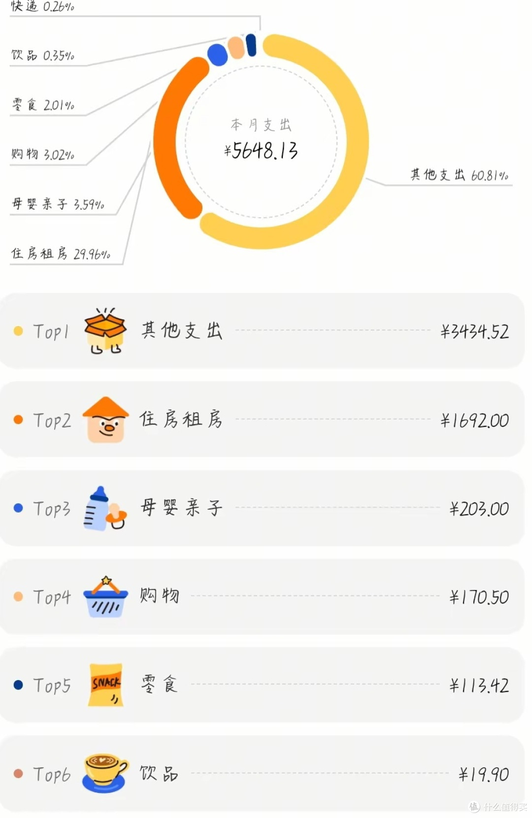 咔皮记账：智能识别与便捷操作