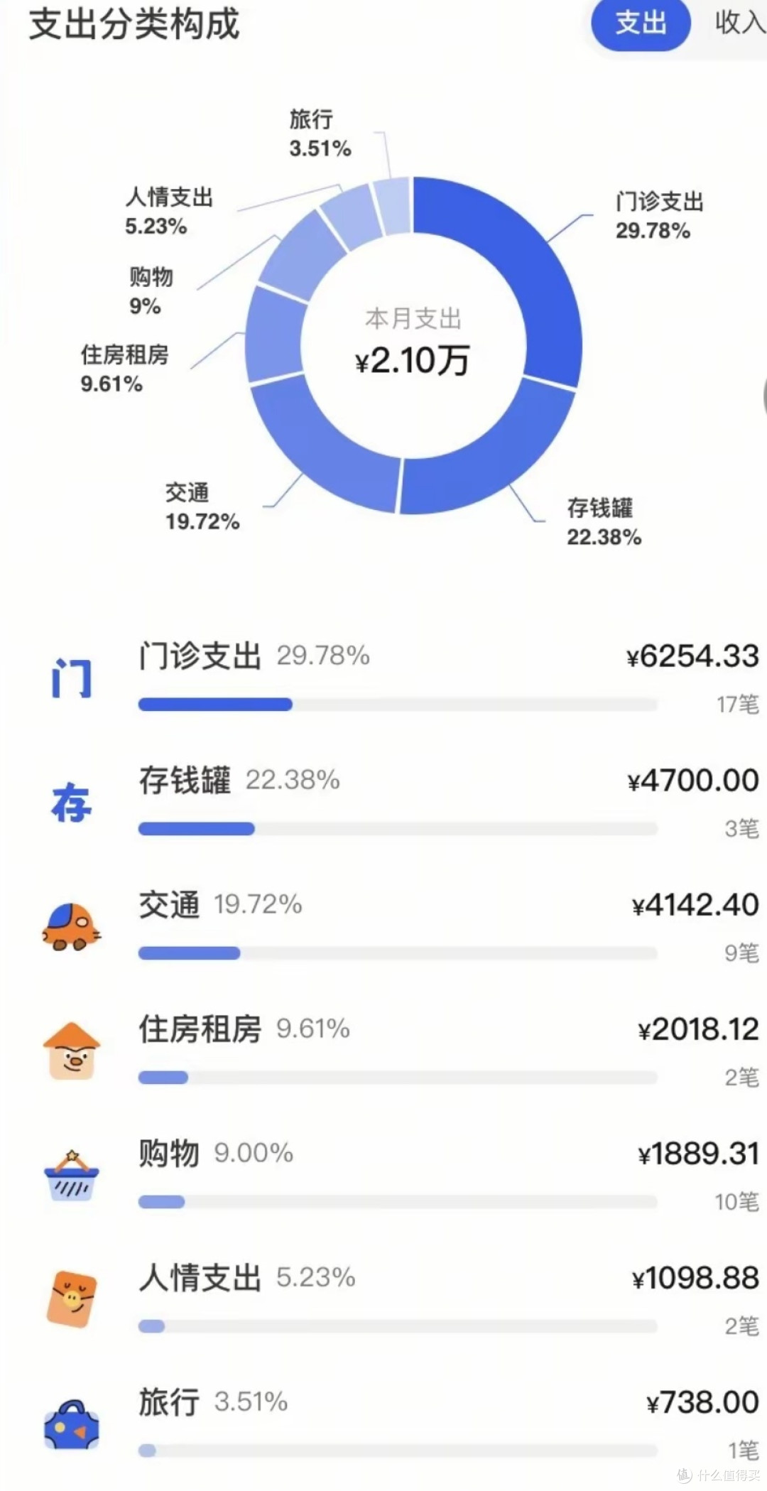咔皮记账：智能识别与便捷操作