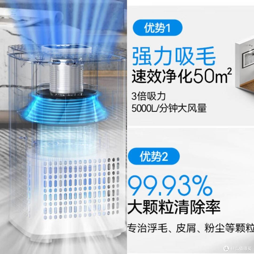有哈和飞利浦猫用空气净化器选哪个牌子好?3个维度测评分享