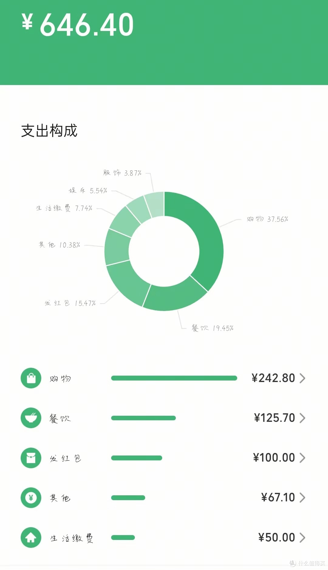 咔皮记账:免费无广的AI理财工具
