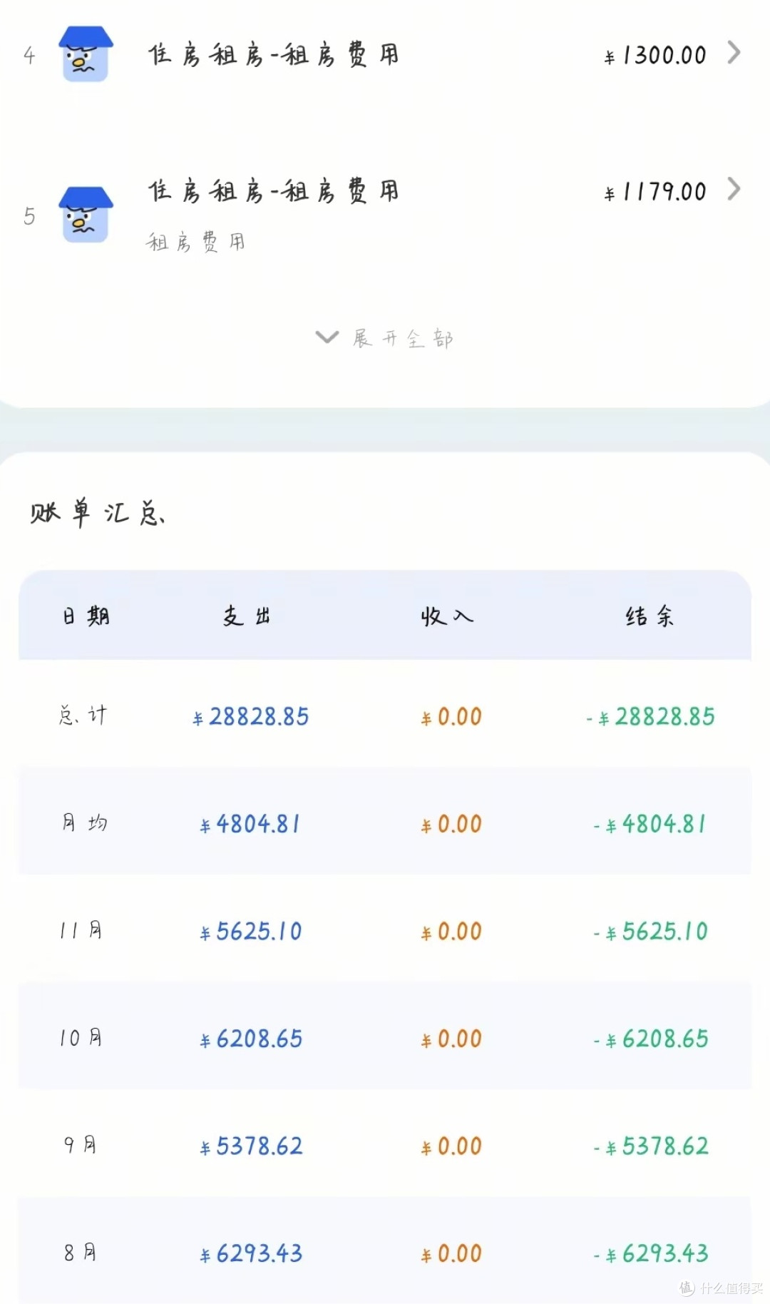 咔皮记账:免费无广的AI理财工具