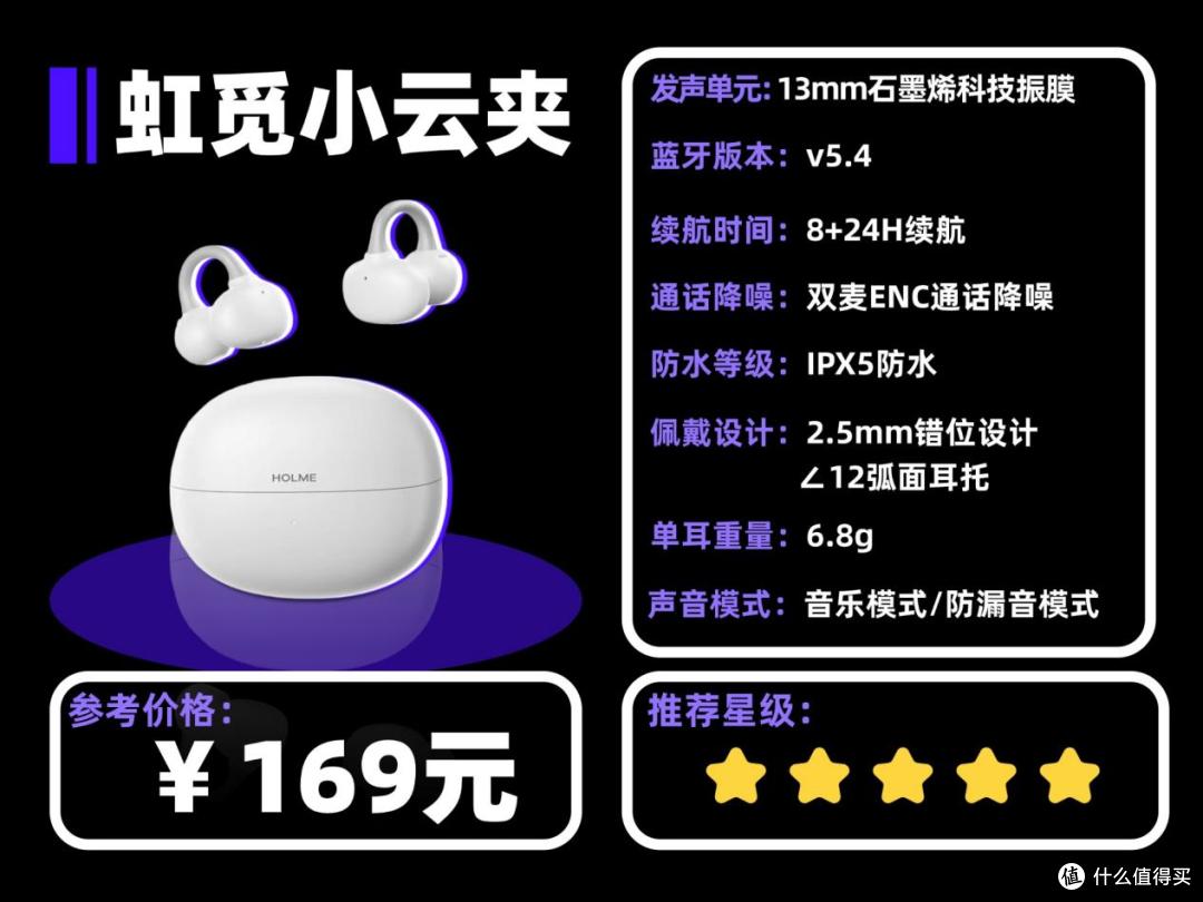 有没有好戴靠谱的耳夹耳机推荐?2025综合性价比耳机推荐!
