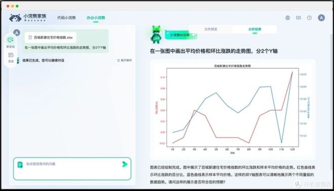 办公小浣熊，用过之后，才知道工作可以这么高效！