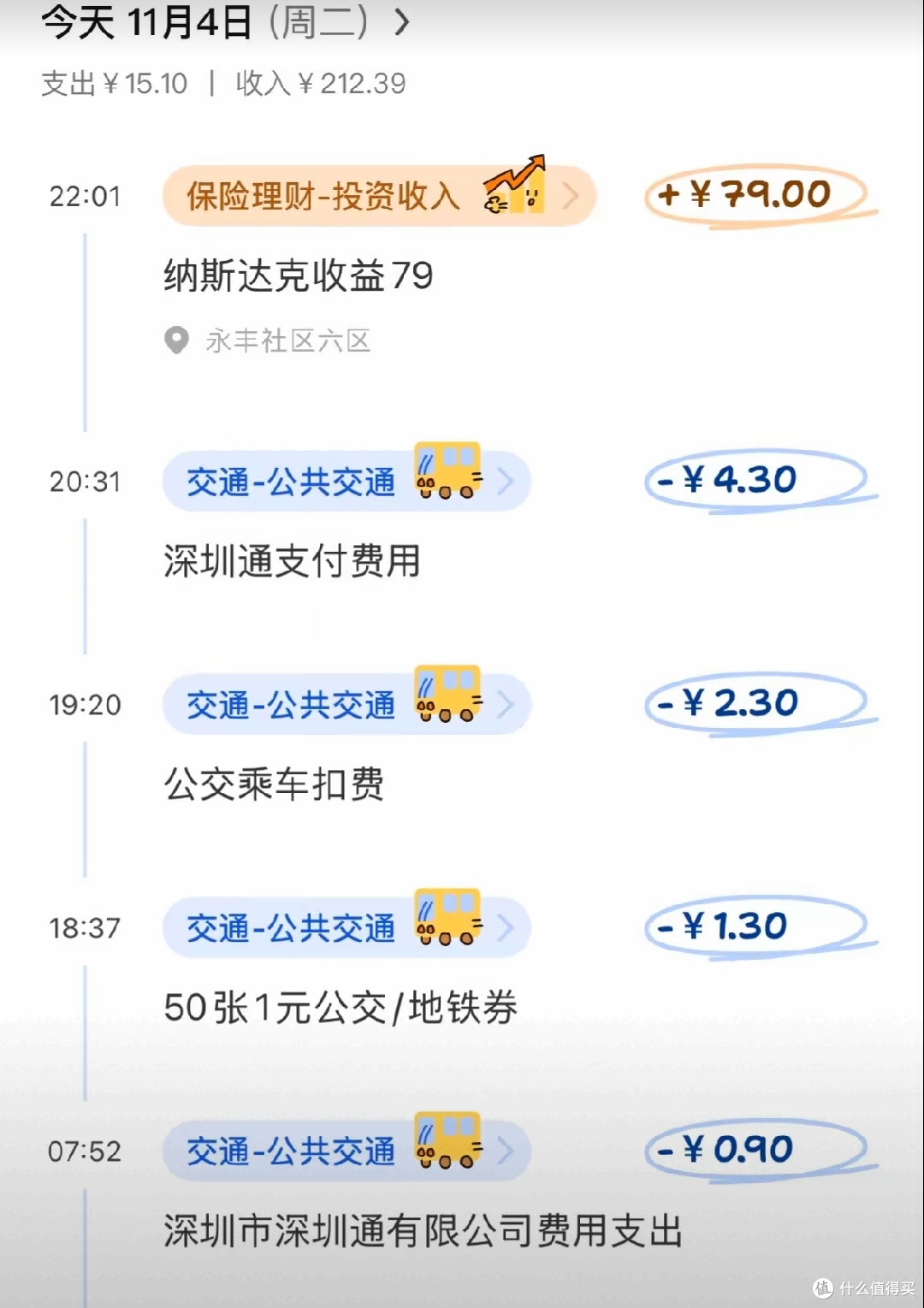 咔皮记账便捷记账与智能报表