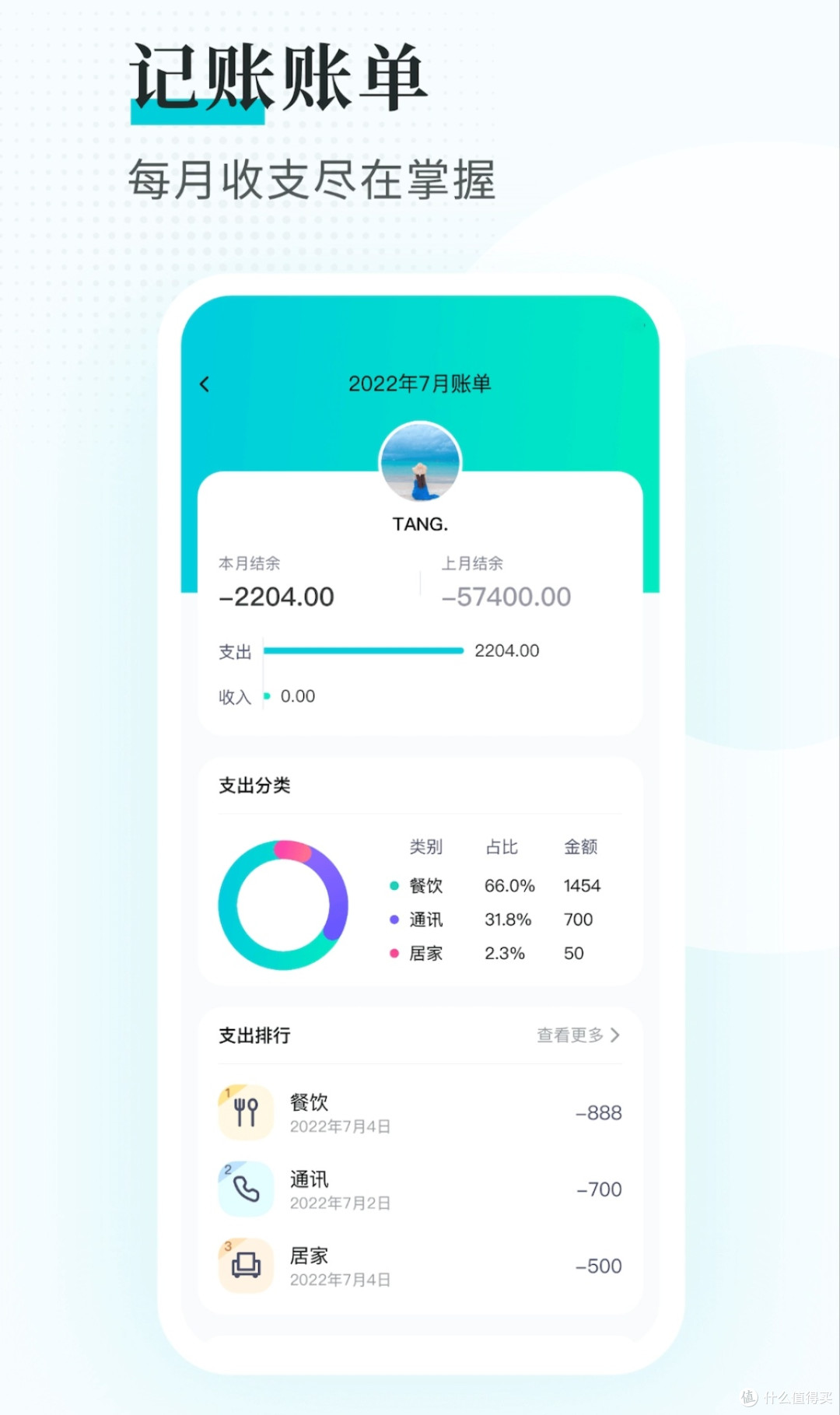 从月光族到理财高手,我的咔皮记账转型之路