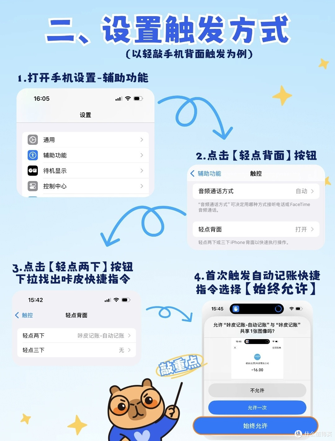 咔皮记账消费报表:AI加持的可视化财务管家,轻松读懂收支密码