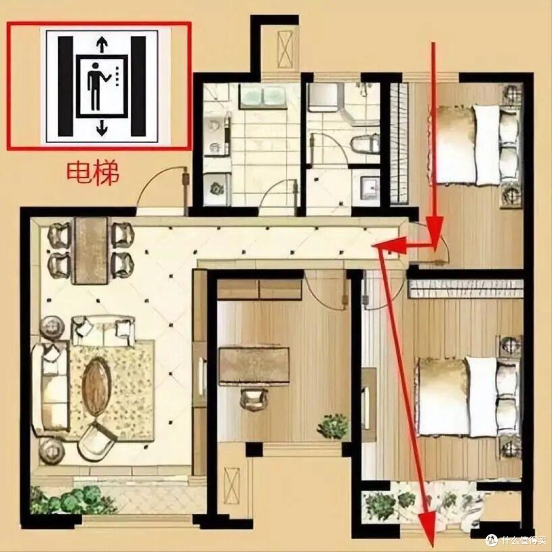 这6种“穷人房”户型,买到手就亏,难住又难卖,普通人千万别买