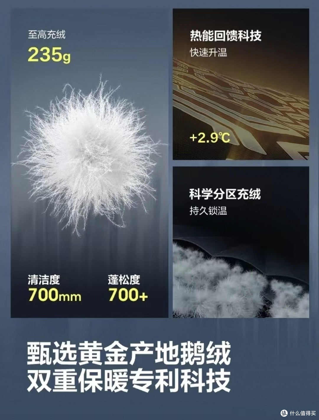 波司登鹅绒服:保暖时尚两不误