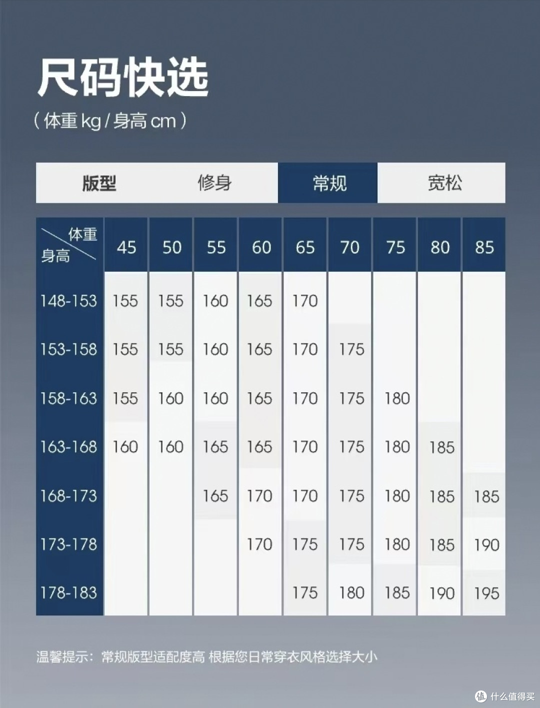 波司登鹅绒服：保暖时尚两不误