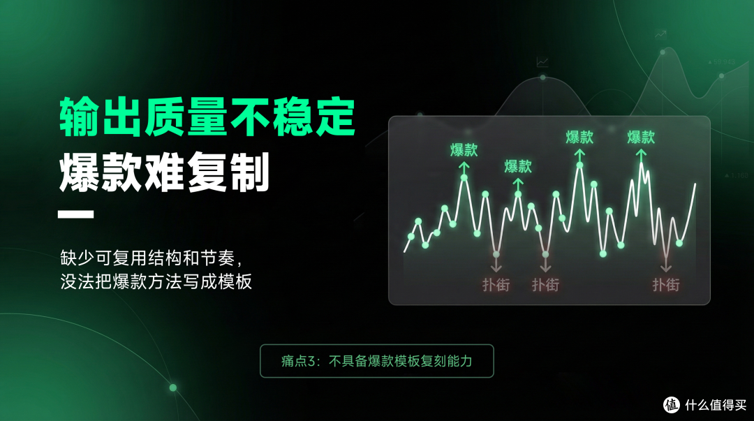告别运气!AI如何批量复刻电影解说「黄金三秒」钩子?