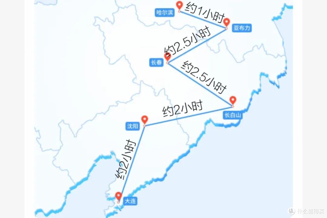 再也不原价买高铁票了！一张票畅玩大东北好好好划算啊！