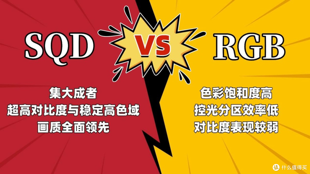 为什么说“高对比度”比“高色域”更重要?