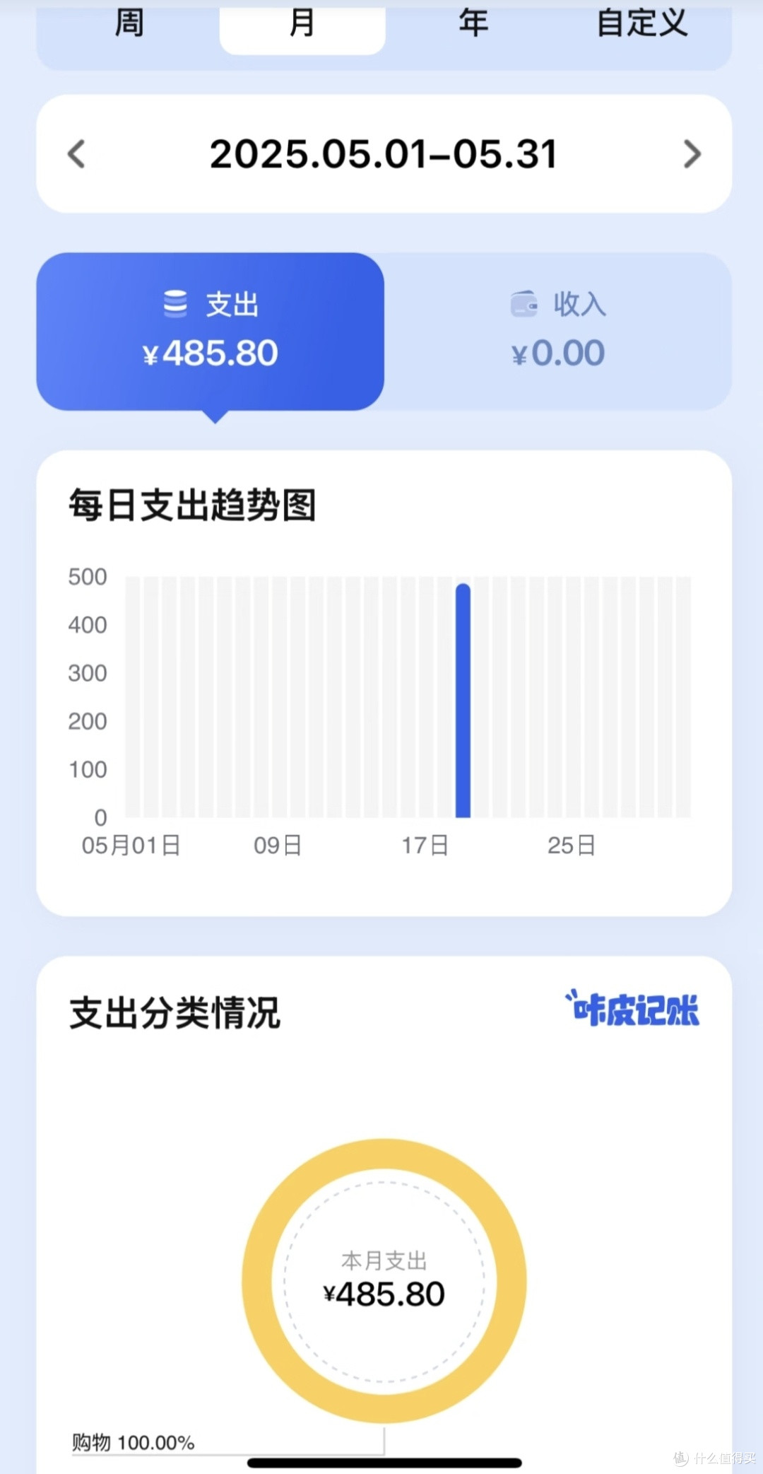 3. 咔皮记账:10秒搞定记账,月光族也能无痛坚持的神器