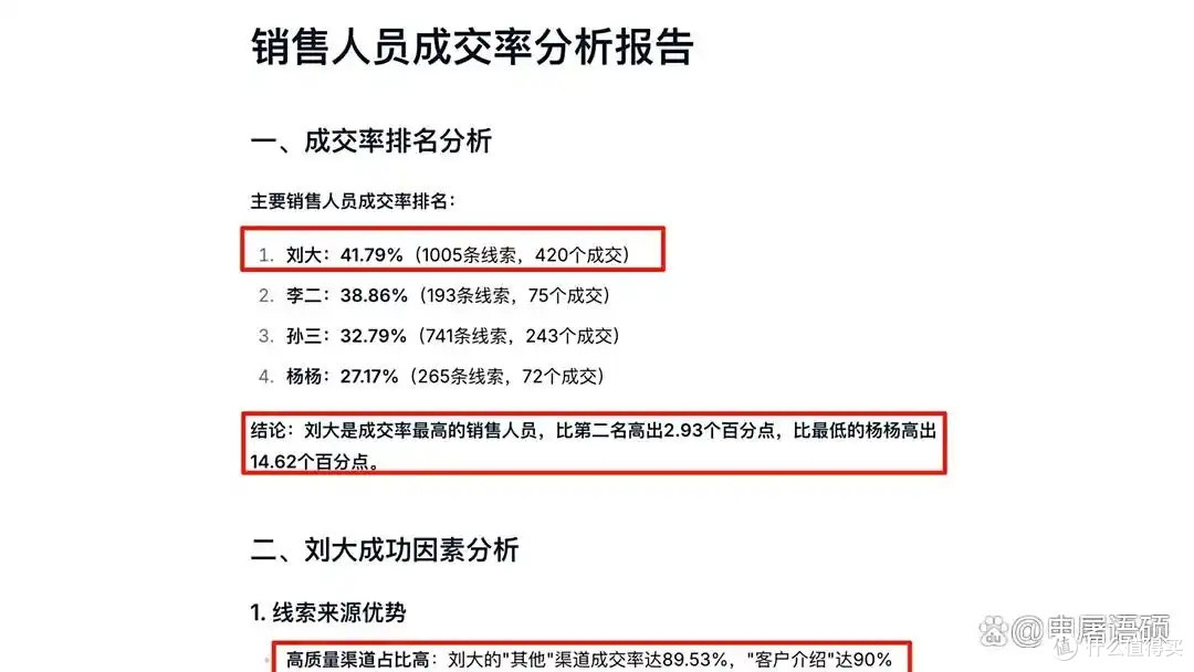 小浣熊智能助手
