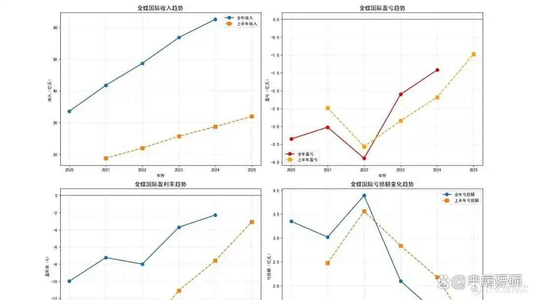 小浣熊智能助手
