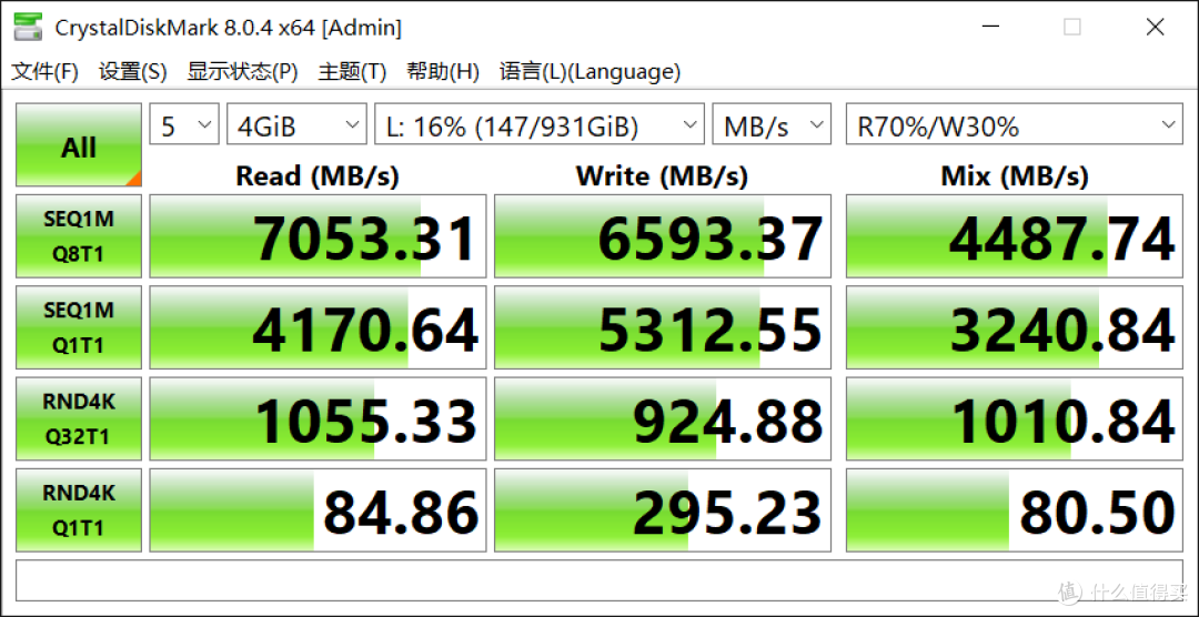 别迷信 PCIe 5.0!铠侠 SF10 实测:速度温度双能打,实用才香