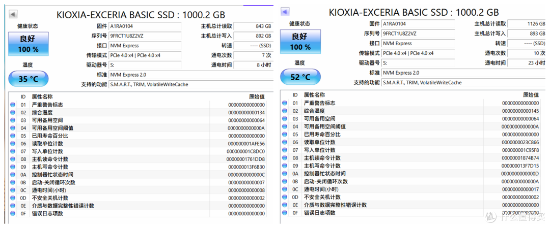 别迷信 PCIe 5.0!铠侠 SF10 实测:速度温度双能打,实用才香