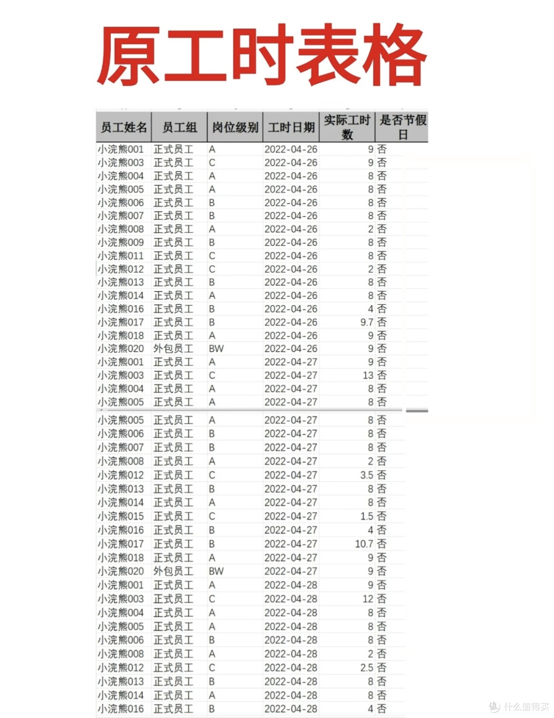AI助力HR快速统计工时