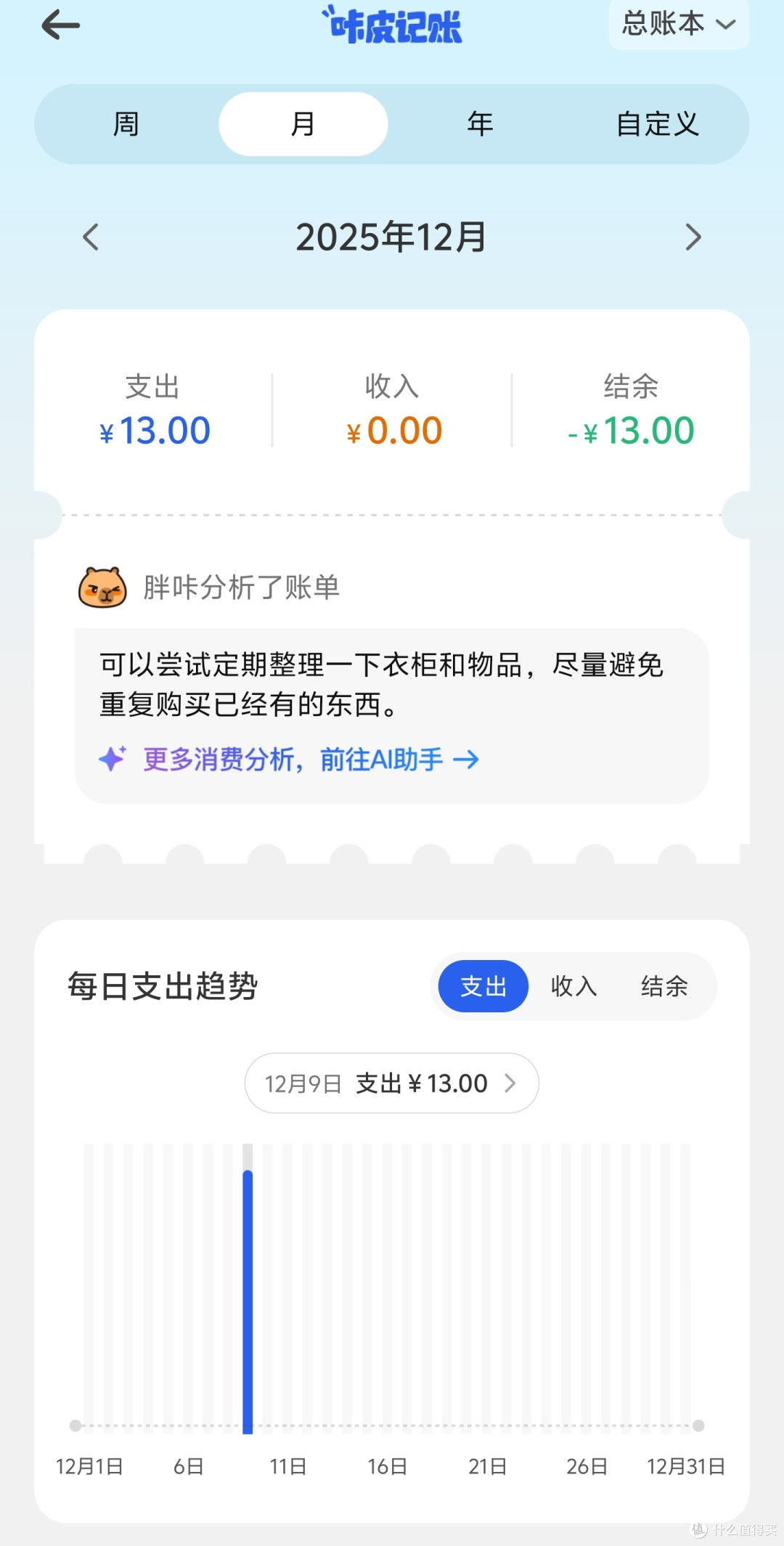 咔皮记账:轻触间的财富自由