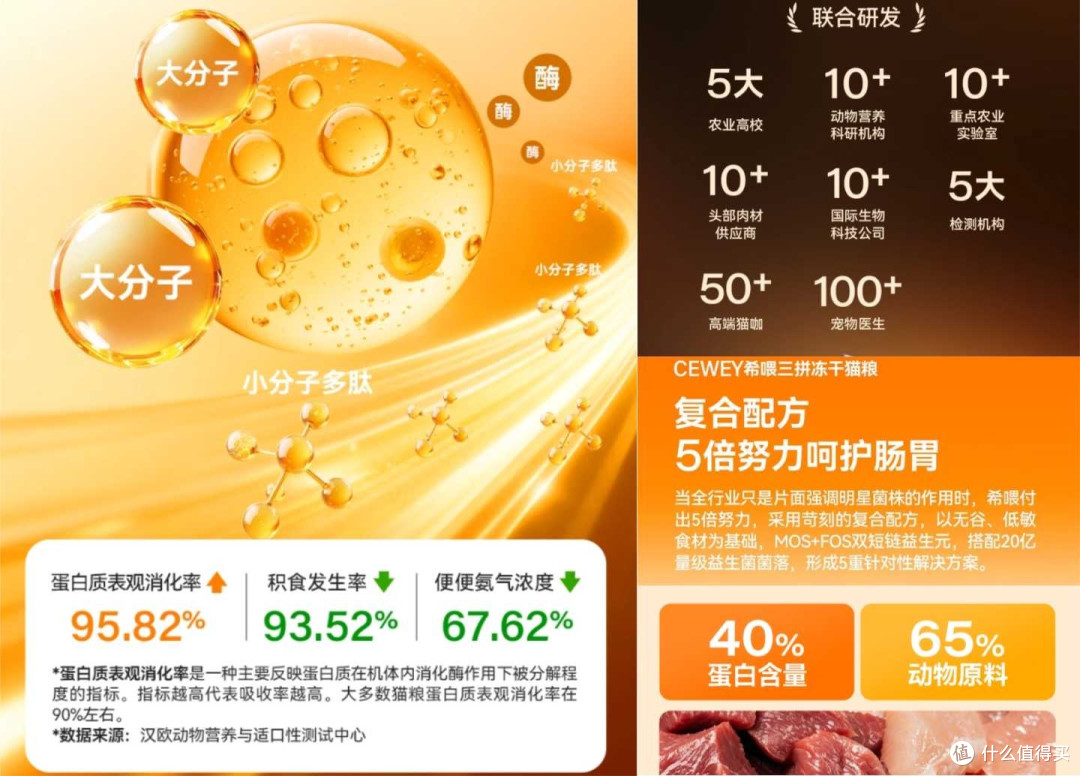 猫粮和普通猫粮有什么区别？比较好又不贵的猫粮排行榜前十
