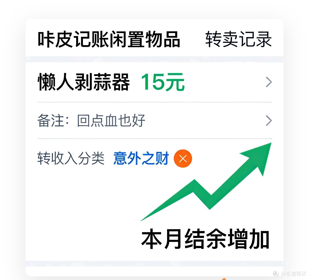 咔皮记账里的趣味日常:那些奇葩消费与省钱小惊喜!