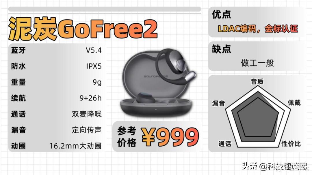 耳挂式耳机怎么选?不同价格段的开放式蓝牙运动耳机测评推荐